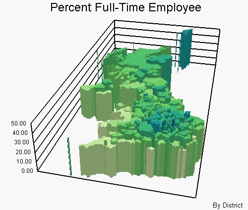 Geocode your data to create pin maps of customer locations, facilities, and more